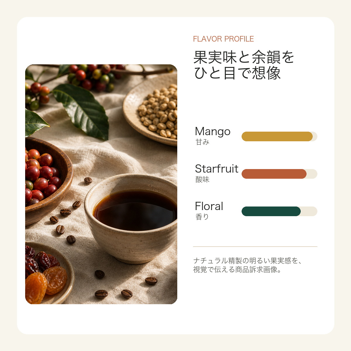 生豆】ペルー産/ラ リマ農園/ゲイシャ種/ウォッシュト/200g カレント
